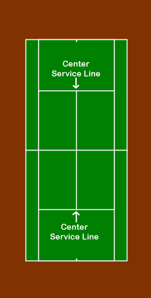Средняя линия в теннисе